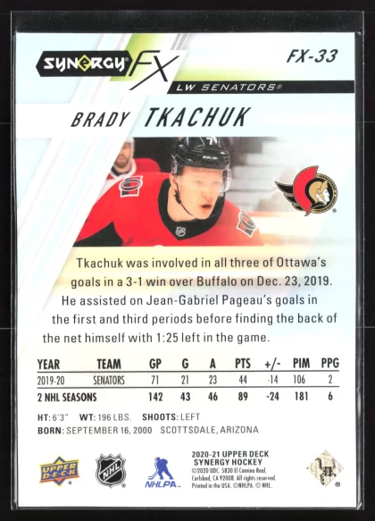 2020 2020-21 Upper Deck Synergy Brady Tkachuk Hockey card — Back thumbnail