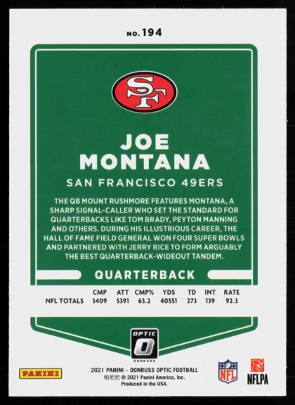 2021 2021 Donruss Optic Joe Montana Football card — Back thumbnail