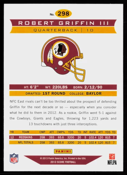 2013 2013 Score Robert Griffin III Football card — Back thumbnail