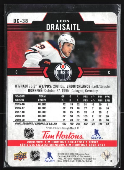 2020 2020-21 Upper Deck Tim Hortons Leon Draisaitl Hockey card — Back thumbnail
