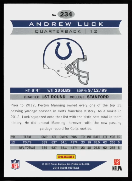 2013 2013 Score Andrew Luck Football card — Back thumbnail
