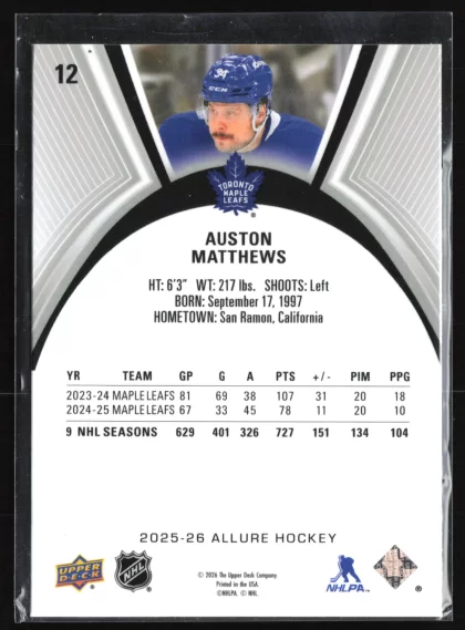 2025 2025-26 Upper Deck Allure Auston Matthews Hockey card — Back thumbnail