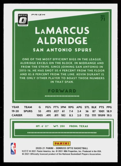 2020 2020-21 Donruss Optic LaMarcus Aldridge Basketball card — Back thumbnail
