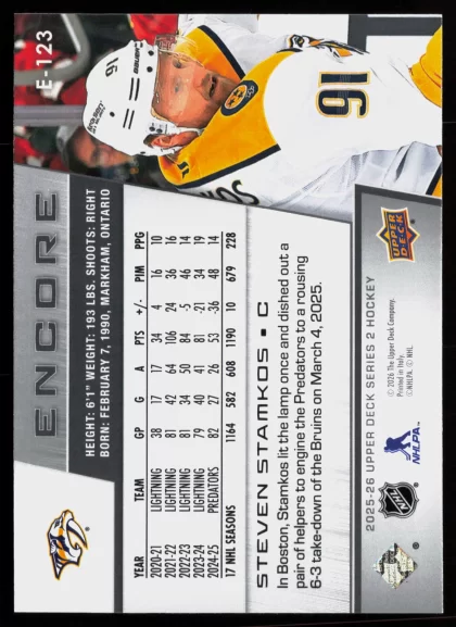 2025 2025-26 Upper Deck Steven Stamkos Hockey card — Back thumbnail
