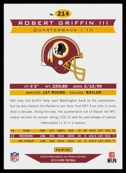 2013 2013 Score Robert Griffin III Football card — Back thumbnail