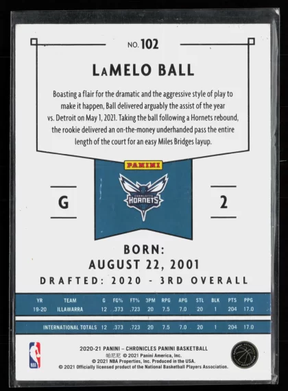 2020 2020-21 Panini Chronicles LaMelo Ball Basketball card — Back thumbnail