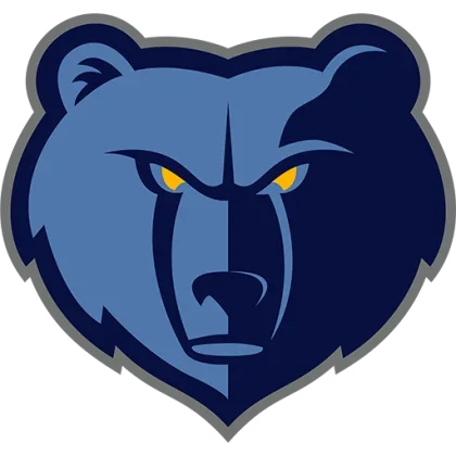 Memphis Grizzlies logo