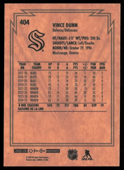 2025 2025-26 O-Pee-Chee Vince Dunn Hockey card — Back thumbnail