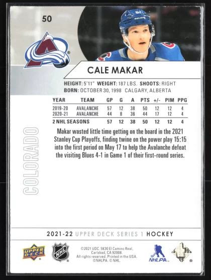 2021 2021-22 Upper Deck Cale Makar Hockey card — Back thumbnail