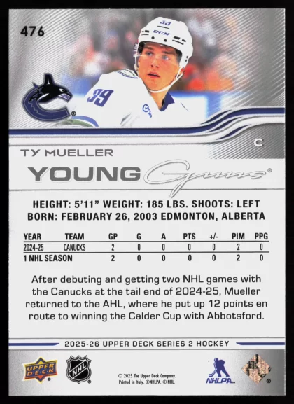 2025 2025-26 Upper Deck Ty Mueller Hockey card — Back thumbnail