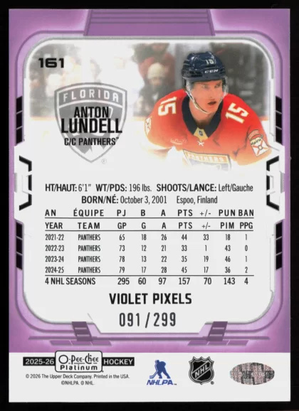 2025 2025-26 O-Pee-Chee Platinum Anton Lundell Hockey card — Back thumbnail