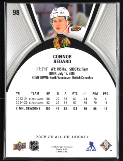 2025 2025-26 Upper Deck Allure Connor Bedard Hockey card — Back thumbnail