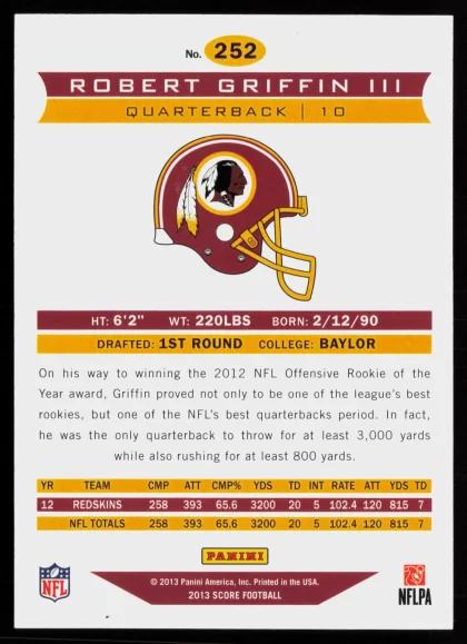 2013 2013 Score Robert Griffin III Football card — Back thumbnail