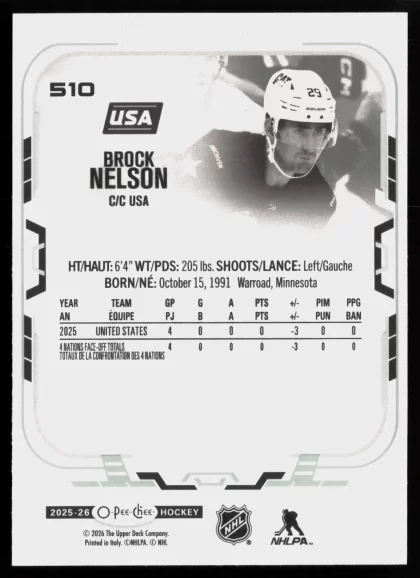 2025 2025-26 O-Pee-Chee Brock Nelson Hockey card — Back thumbnail
