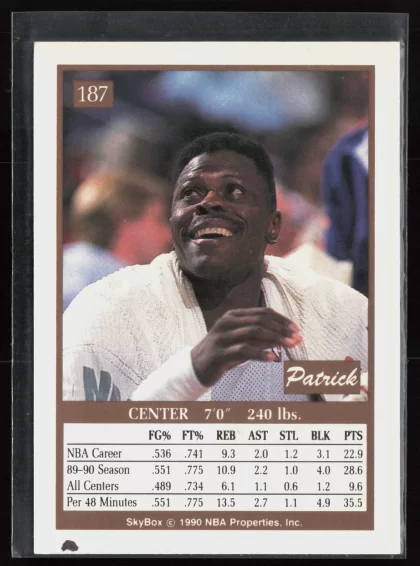 1990 1990-91 SkyBox Patrick Ewing Basketball card — Back thumbnail