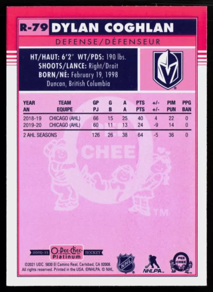 2020 2020-21 O-Pee-Chee Platinum Dylan Coghlan Hockey card — Back thumbnail