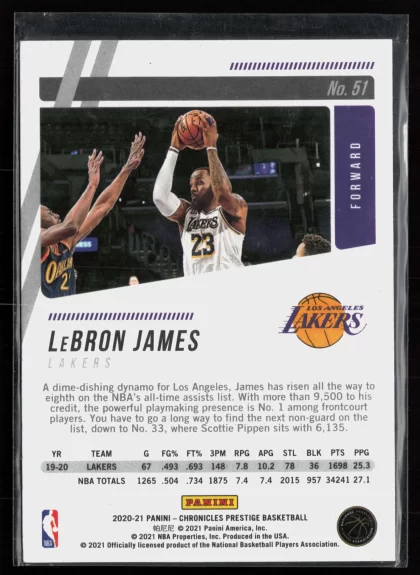2020 2020-21 Panini Chronicles LeBron James Basketball card — Back thumbnail