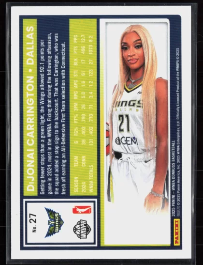 2025 2025 Donruss WNBA DiJonai Carrington Basketball card — Back thumbnail