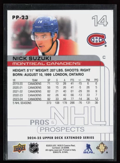 2024 2024-25 Upper Deck Nick Suzuki Hockey card — Back thumbnail
