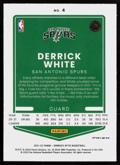 2021 2021-22 Donruss Optic Derrick White Basketball card — Back thumbnail
