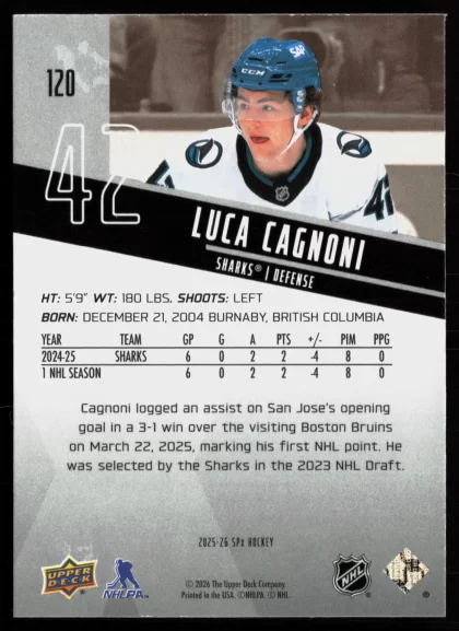 2025 2025-26 SPx Luca Cagnoni Hockey card — Back thumbnail