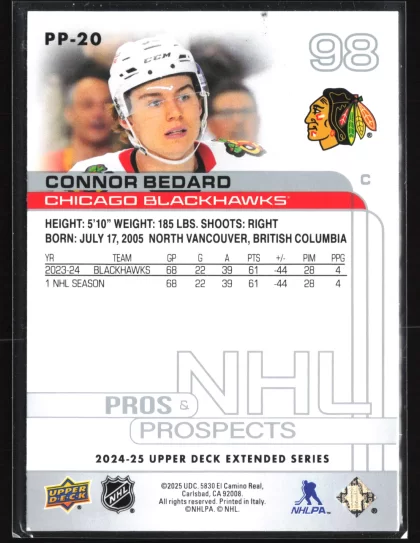 2024 2024-25 Upper Deck Connor Bedard Hockey card — Back thumbnail