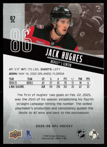 2025 2025-26 SPx Jack Hughes Hockey card — Back thumbnail