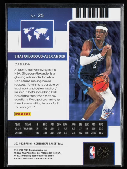 2021 2021-22 Panini Contenders Shai Gilgeous-Alexander Basketball card — Back thumbnail
