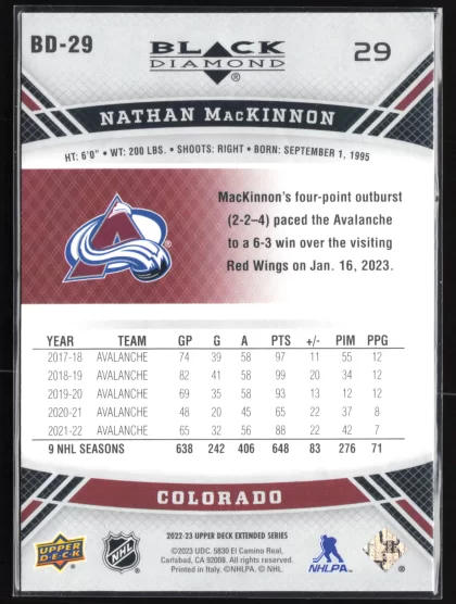 2022 2022-23 Upper Deck Nathan MacKinnon Hockey card — Back thumbnail