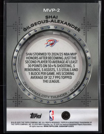 2025 2025-26 Topps Shai Gilgeous-Alexander Basketball card — Back thumbnail