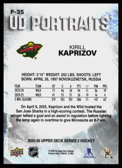 2025 2025-26 Upper Deck Kirill Kaprizov Hockey card — Back thumbnail