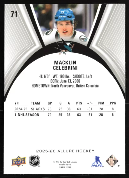 2025 2025-26 Upper Deck Allure Macklin Celebrini Hockey card — Back thumbnail