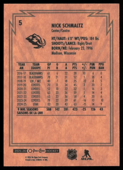 2025 2025-26 O-Pee-Chee Nick Schmaltz Hockey card — Back thumbnail