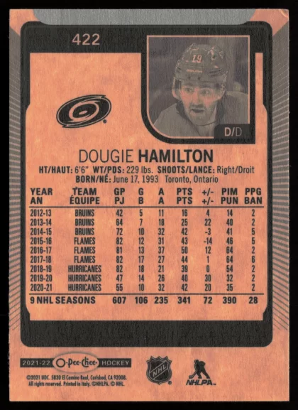 2021 2021-22 O-Pee-Chee Dougie Hamilton Hockey card — Back thumbnail