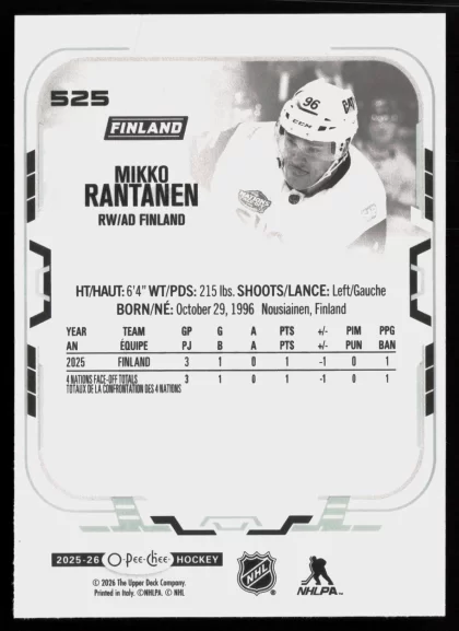 2025 2025-26 O-Pee-Chee Mikko Rantanen Hockey card — Back thumbnail