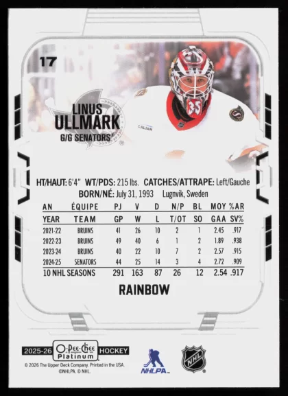 2025 2025-26 O-Pee-Chee Platinum Linus Ullmark Hockey card — Back thumbnail
