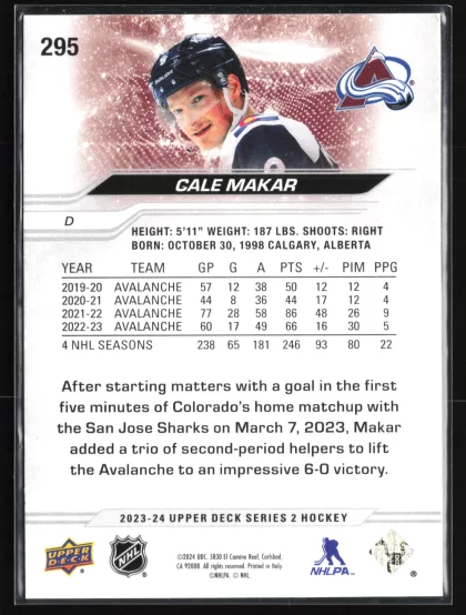 2023 2023-24 Upper Deck Cale Makar Hockey card — Back thumbnail