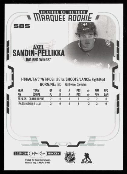 2025 2025-26 O-Pee-Chee Axel Sandin-Pellikka Hockey card — Back thumbnail