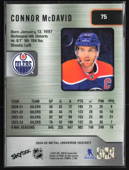 2024 2024-25 SkyBox Metal Universe Connor McDavid Hockey card — Back thumbnail