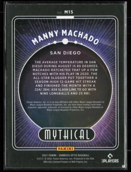 2021 2021 Donruss Optic Manny Machado Baseball card — Back thumbnail