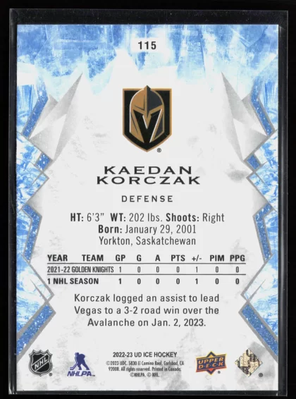 2022 2022-23 Upper Deck Ice Kaedan Korczak Hockey card — Back thumbnail
