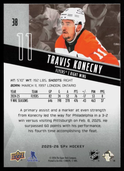 2025 2025-26 SPx Travis Konecny Hockey card — Back thumbnail