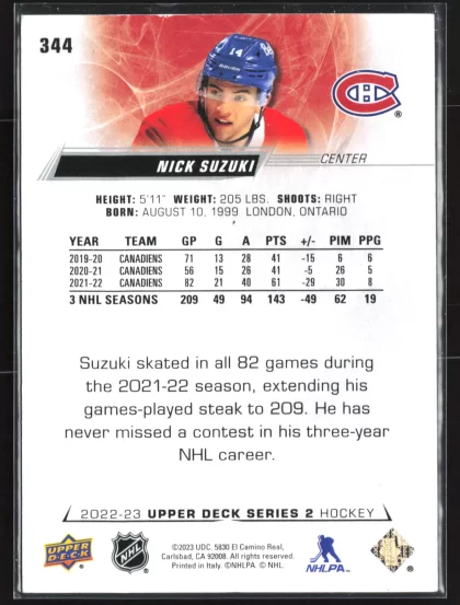 2022 2022-23 Upper Deck Nick Suzuki Hockey card — Back thumbnail