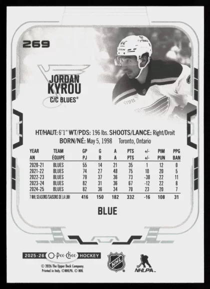 2025 2025-26 O-Pee-Chee Jordan Kyrou Hockey card — Back thumbnail