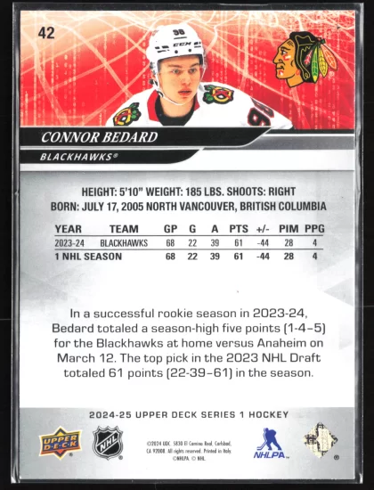 2024 2024-25 Upper Deck Connor Bedard Hockey card — Back thumbnail