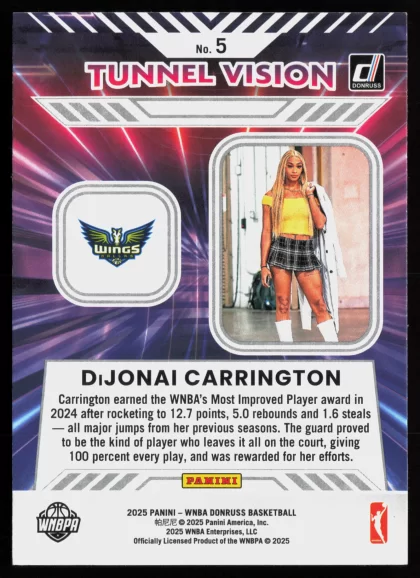 2025 2025 Donruss WNBA DiJonai Carrington Basketball card — Back thumbnail