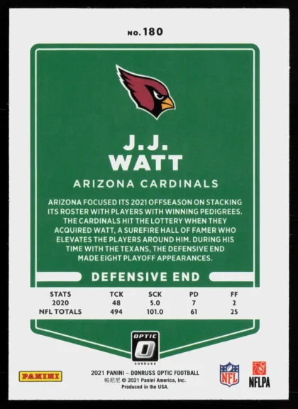 2021 2021 Donruss Optic J.J. Watt Football card — Back thumbnail