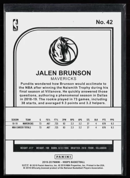 2019 2019-20 Hoops Jalen Brunson Basketball card — Back thumbnail
