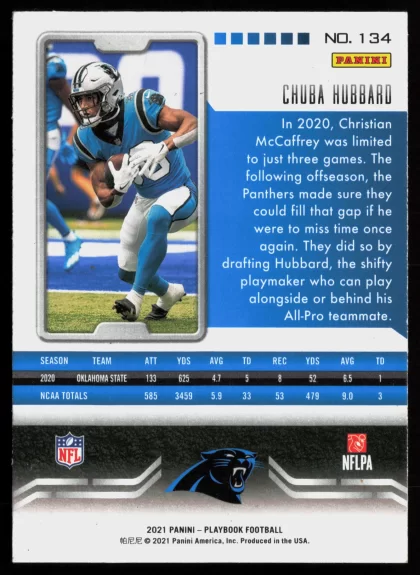 2021 2021 Panini Playbook Chuba Hubbard Football card — Back thumbnail