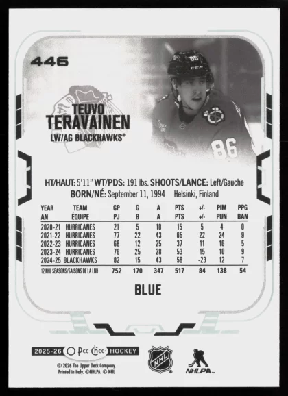 2025 2025-26 O-Pee-Chee Teuvo Teravainen Hockey card — Back thumbnail